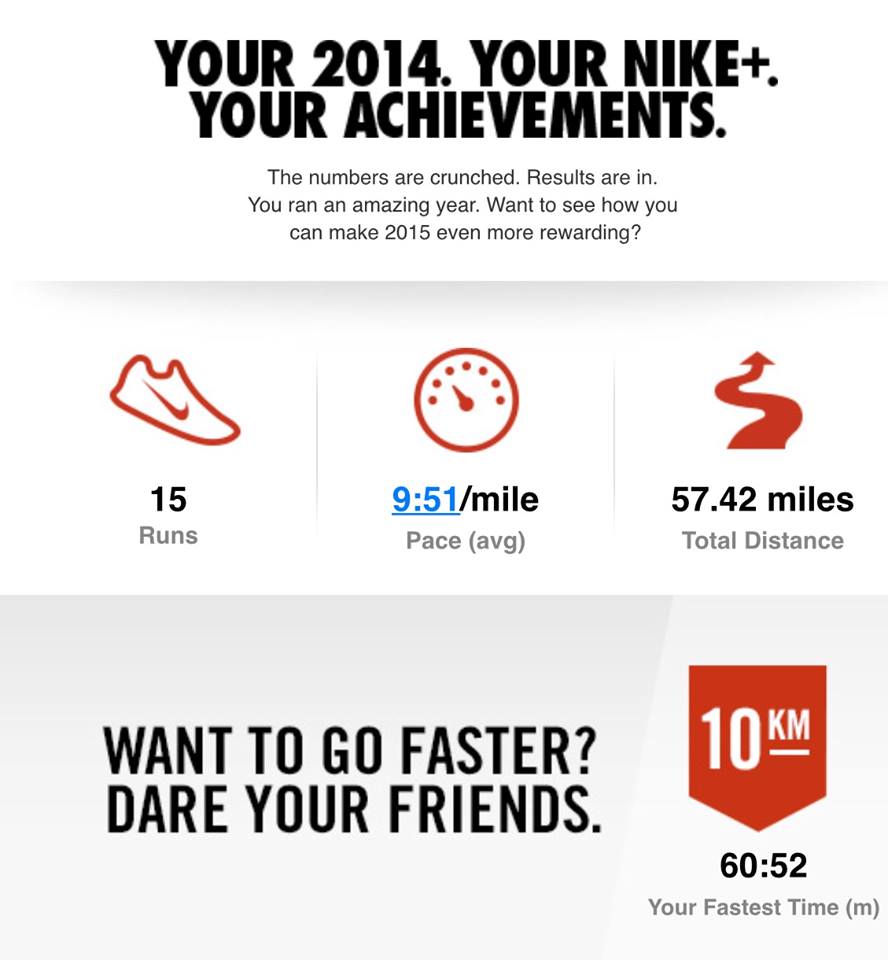 nike 2014